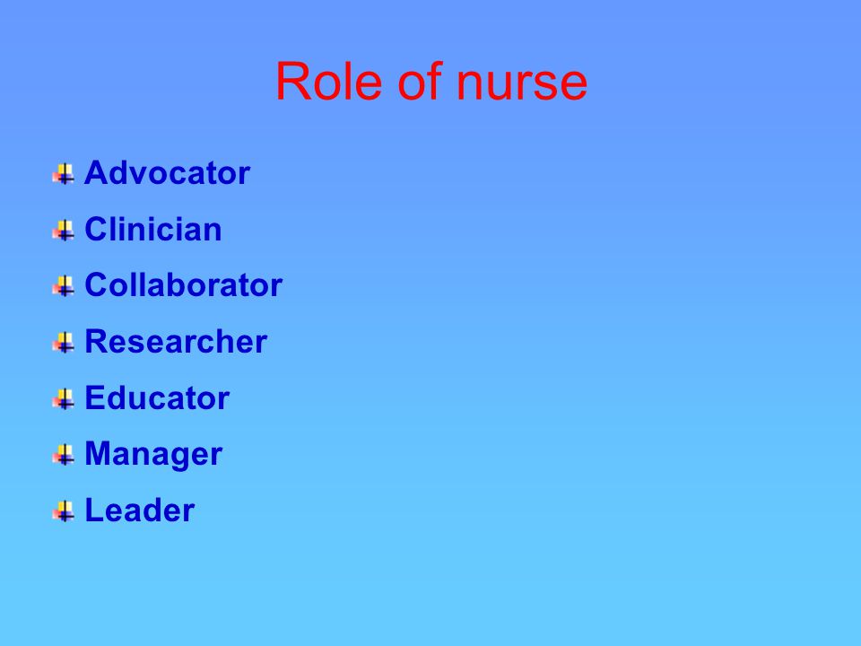 Role of nurse Advocator Clinician Collaborator Researcher Educator Manager Leader
