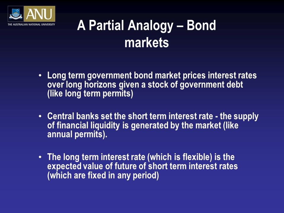 A Partial Analogy – Bond markets Long term government bond market prices interest rates over long horizons given a stock of government debt (like long term permits) Central banks set the short term interest rate - the supply of financial liquidity is generated by the market (like annual permits).