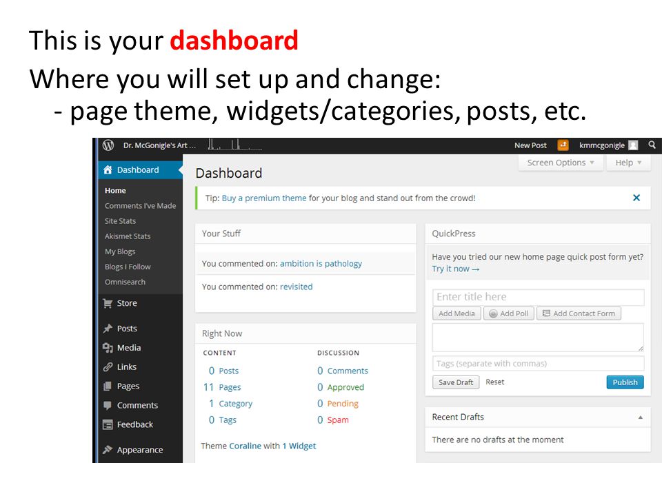 This is your dashboard Where you will set up and change: - page theme, widgets/categories, posts, etc.