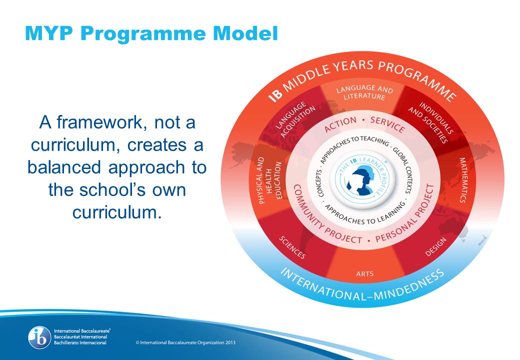 A framework, not a curriculum, creates a balanced approach to the school’s own curriculum.