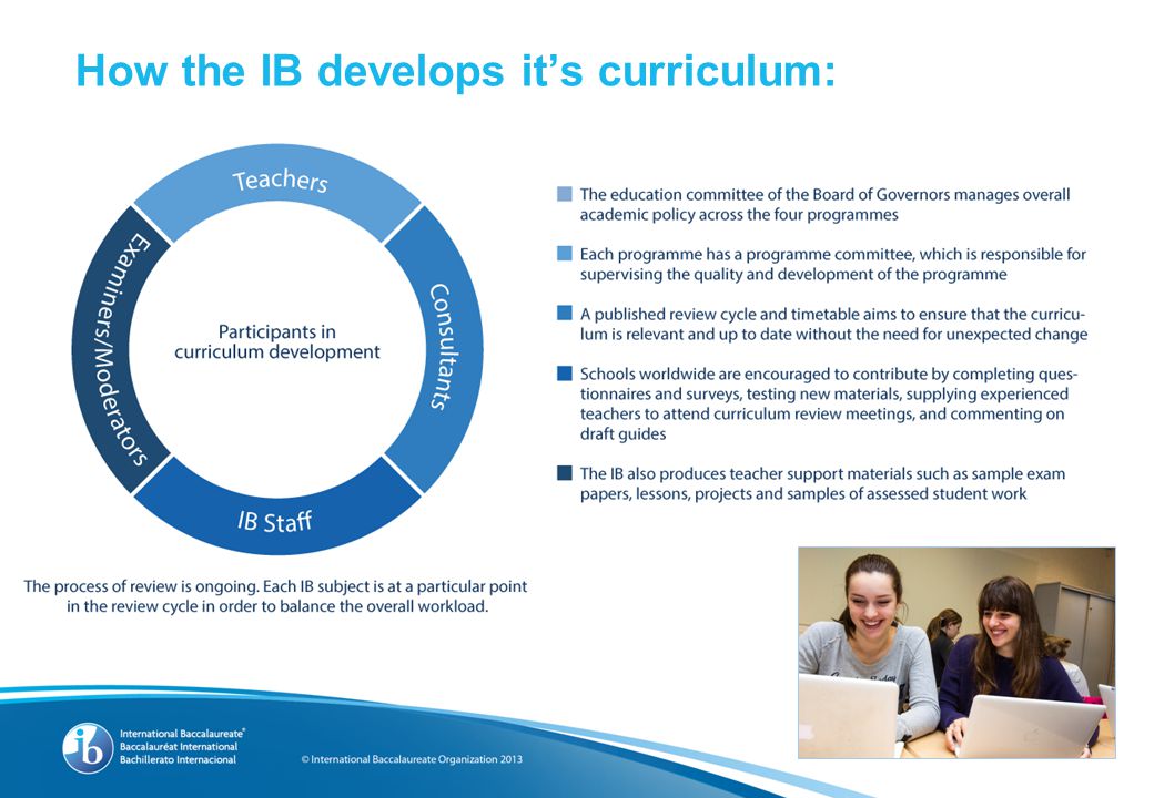 How the IB develops it’s curriculum:
