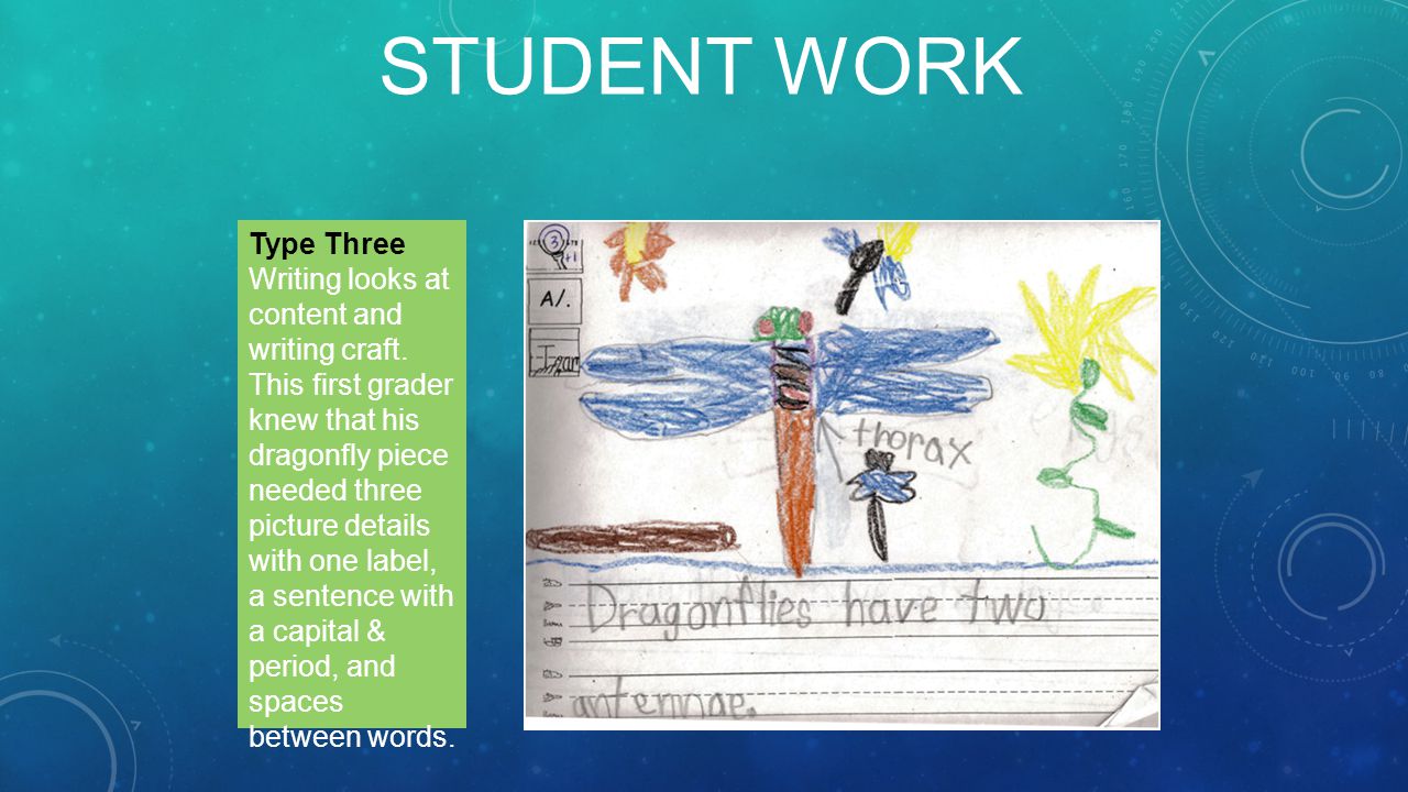 STUDENT WORK Type Three Writing looks at content and writing craft.