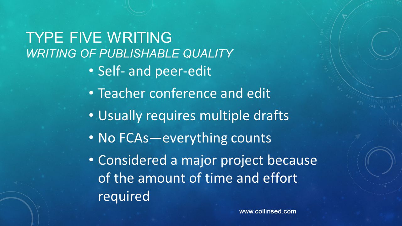 TYPE FIVE WRITING WRITING OF PUBLISHABLE QUALITY Self- and peer-edit Teacher conference and edit Usually requires multiple drafts No FCAs—everything counts Considered a major project because of the amount of time and effort required