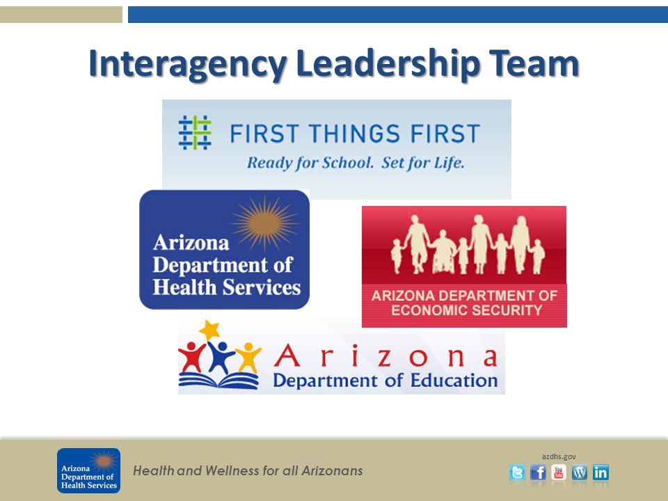 Health and Wellness for all Arizonans azdhs.gov Interagency Leadership Team