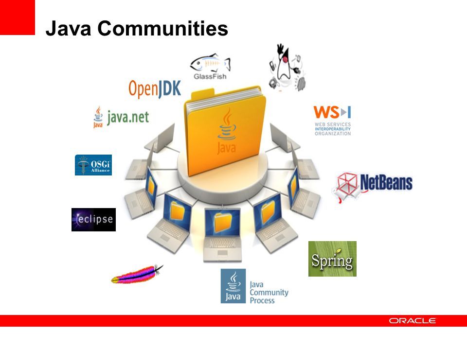 Java SE 7: The Platform Evolves Presenter’s Name Presenter’s Title ...