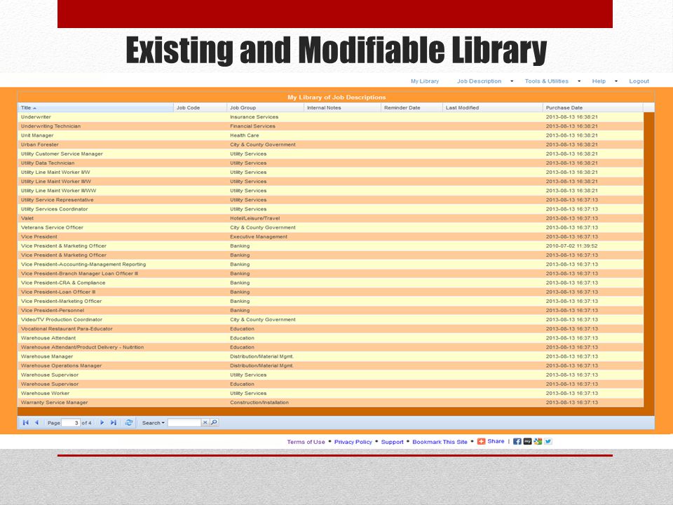 Existing and Modifiable Library