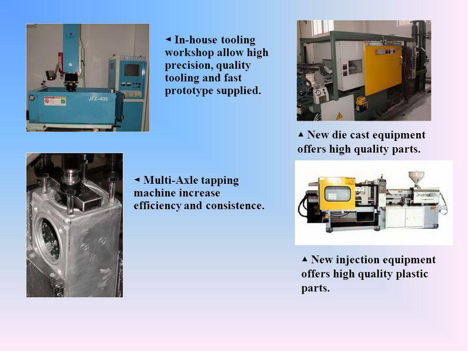 ◄ In-house tooling workshop allow high precision, quality tooling and fast prototype supplied.