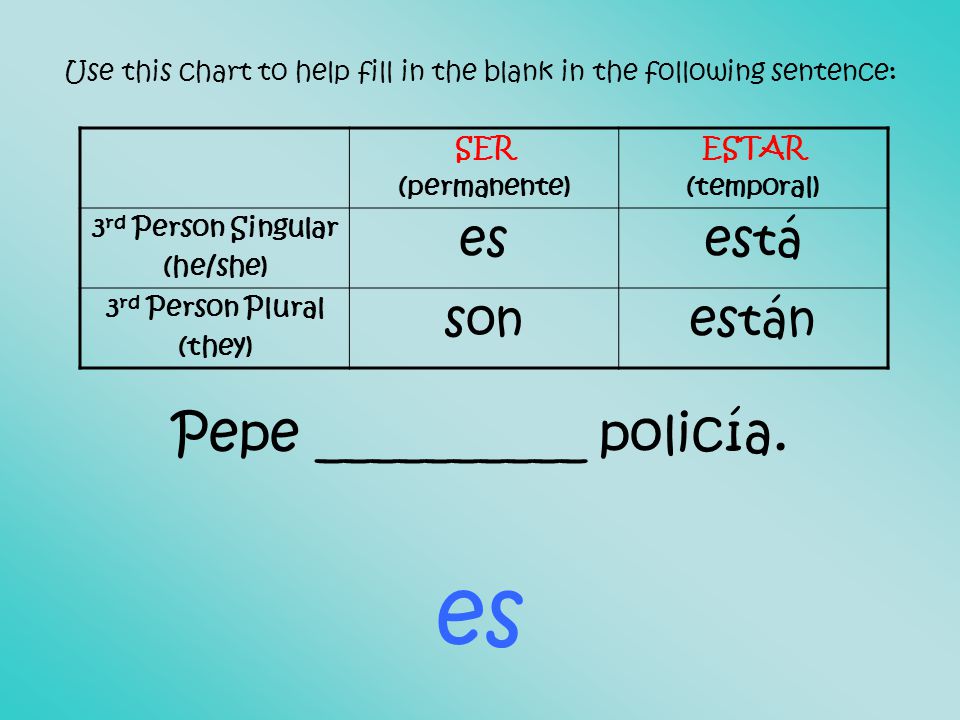 Use this chart to help fill in the blank in the following sentence: Pepe __________ policía.