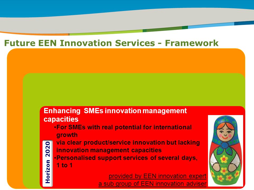 IRT Teams | Sept 08 | ‹#›Title of the presentation | Date |‹#› Future EEN Innovation Services - Framework ` provided by EEN innovation expert a sub group of EEN innovation adviser Horizon 2020 Enhancing SMEs innovation management capacities For SMEs with real potential for international growth via clear product/service innovation but lacking innovation management capacities Personalised support services of several days, 1 to 1