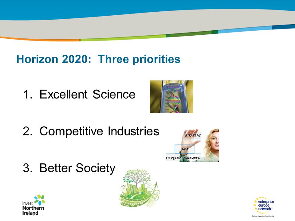 IRT Teams | Sept 08 | ‹#›Title of the presentation | Date |‹#› 1.Excellent Science 2.Competitive Industries 3.Better Society Horizon 2020: Three priorities