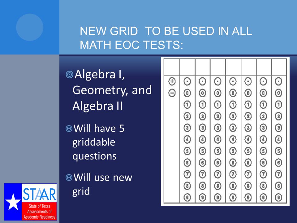 Algebra I, Geometry, and Algebra II  Will have 5 griddable questions  Will use new grid NEW GRID TO BE USED IN ALL MATH EOC TESTS: