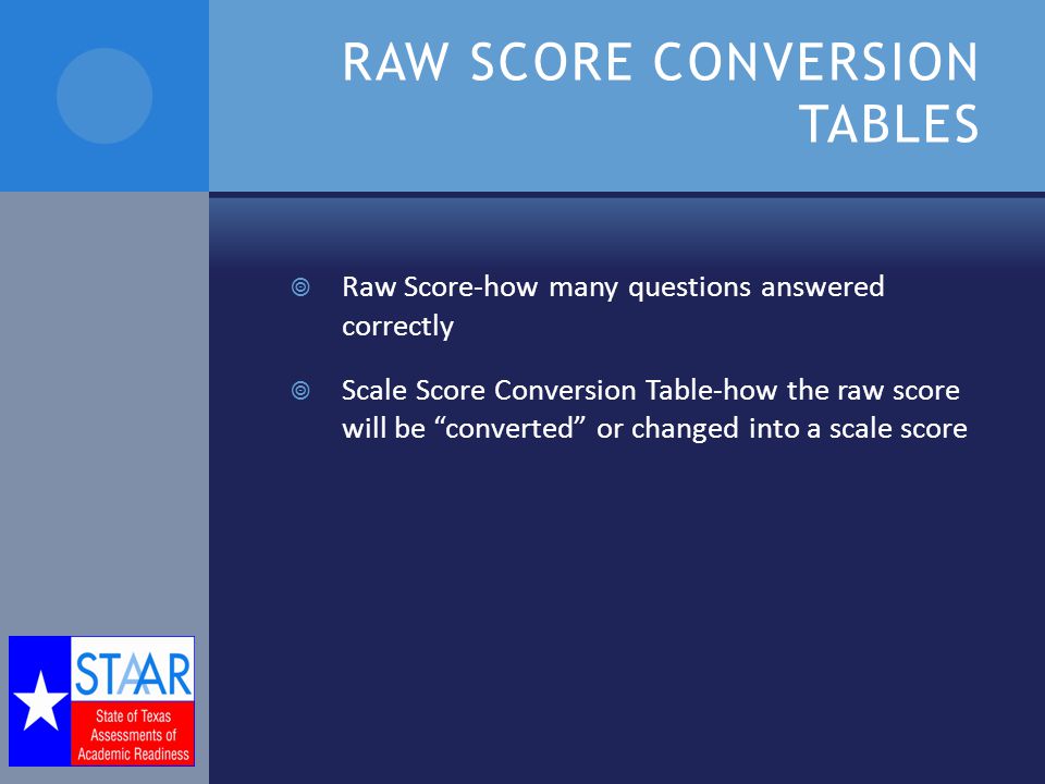 RAW SCORE CONVERSION TABLES  Raw Score-how many questions answered correctly  Scale Score Conversion Table-how the raw score will be converted or changed into a scale score