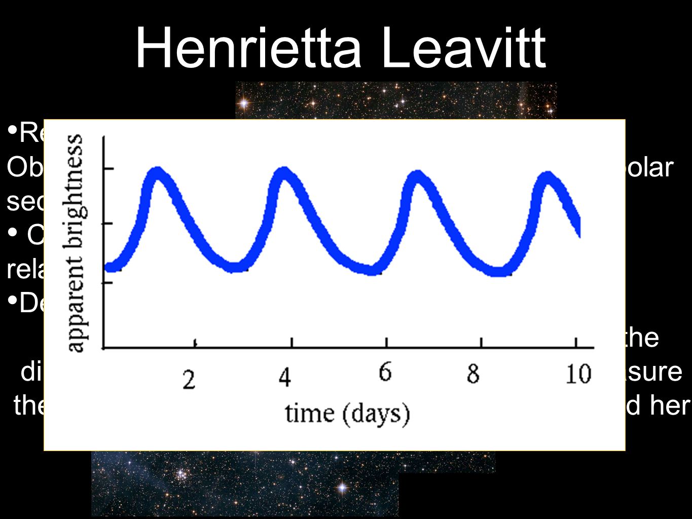 Henrietta Leavitt Research assistant at Harvard College Observatory.Devised a system, using the north polar sequence as a gage of brightness for stars Cepheid variables in SMC – period-luminosity relationship of these variables, Determine distances of stars Ejnar Hertzsprung used her discovery to plot the distance of stars; Harlow Shapley used it to measure the size of the Milky Way; and Edwin Hubble used her work to ascertain the age of the Universe.
