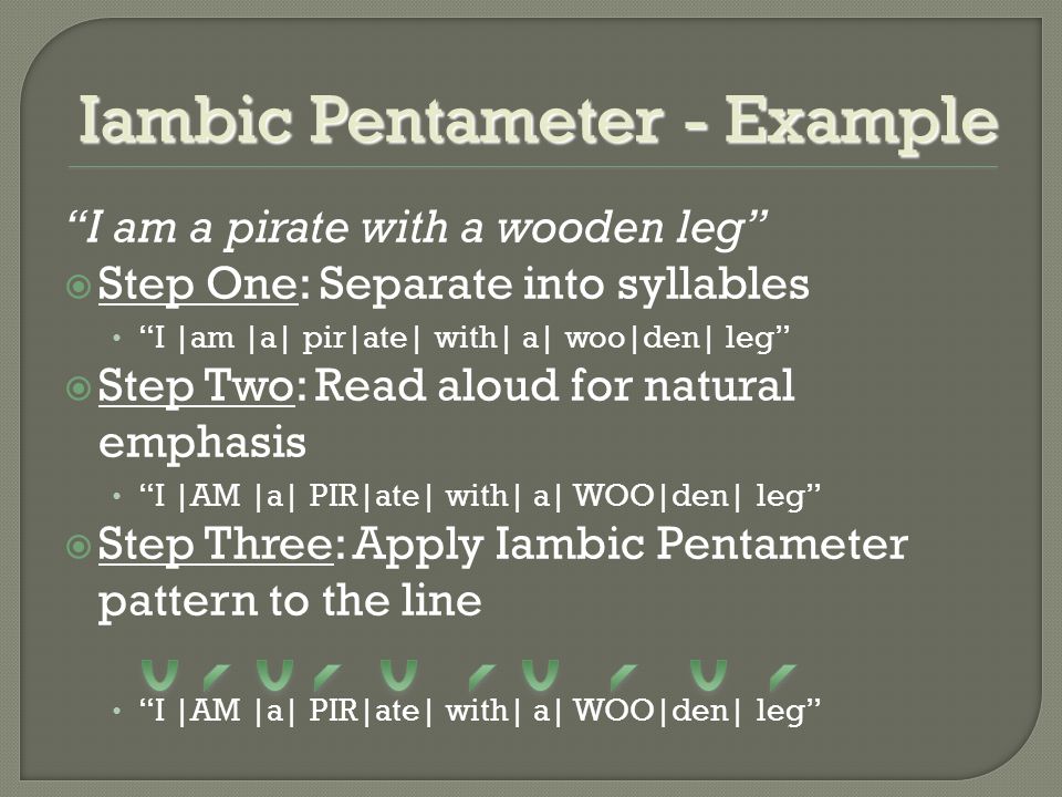 Iambic Pentameter - Example I am a pirate with a wooden leg  Step One: Separate into syllables I |am |a| pir|ate| with| a| woo|den| leg  Step Two: Read aloud for natural emphasis I |AM |a| PIR|ate| with| a| WOO|den| leg  Step Three: Apply Iambic Pentameter pattern to the line I |AM |a| PIR|ate| with| a| WOO|den| leg