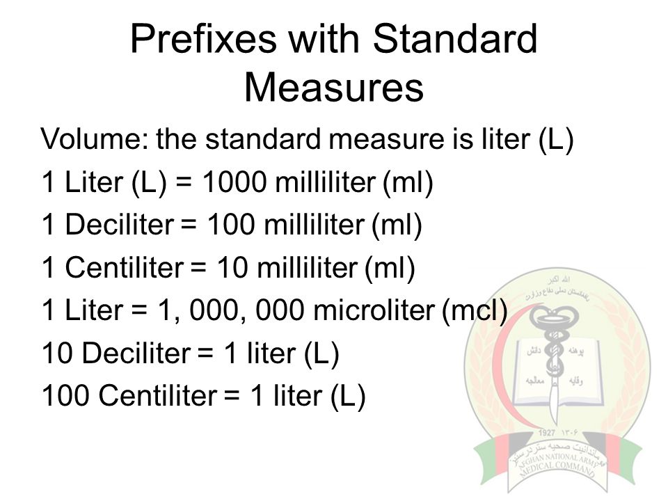 Centiliter Till Milliliter Centiliter Till Milliliter