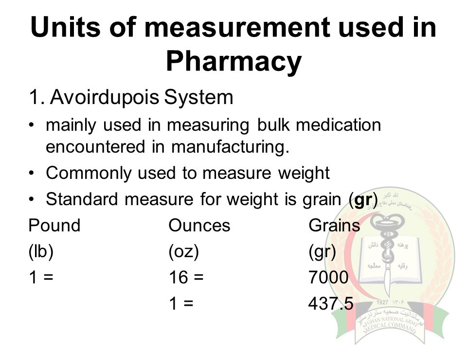 Pharmacy Metric Conversion Chart