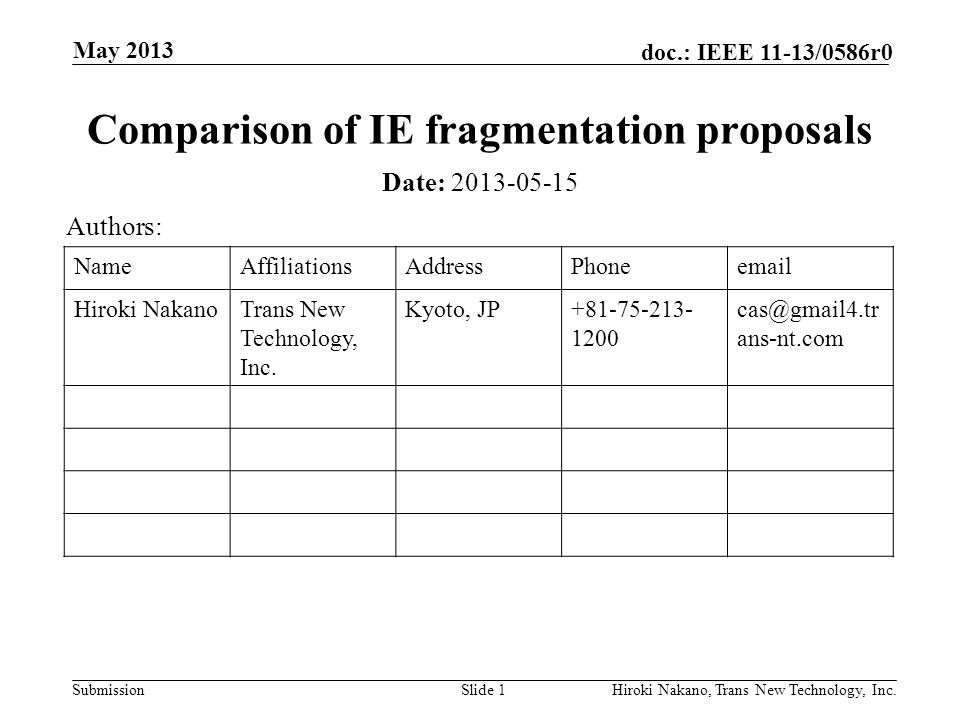 Submission doc.: IEEE 11-13/0586r0 May 2013 Hiroki Nakano, Trans New Technology, Inc.Slide 1 Comparison of IE fragmentation proposals Date: Authors: NameAffiliationsAddressPhone Hiroki NakanoTrans New Technology, Inc.