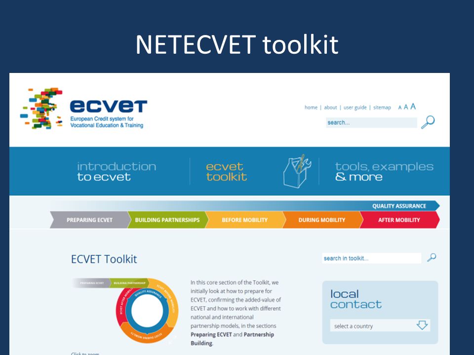 NETECVET toolkit