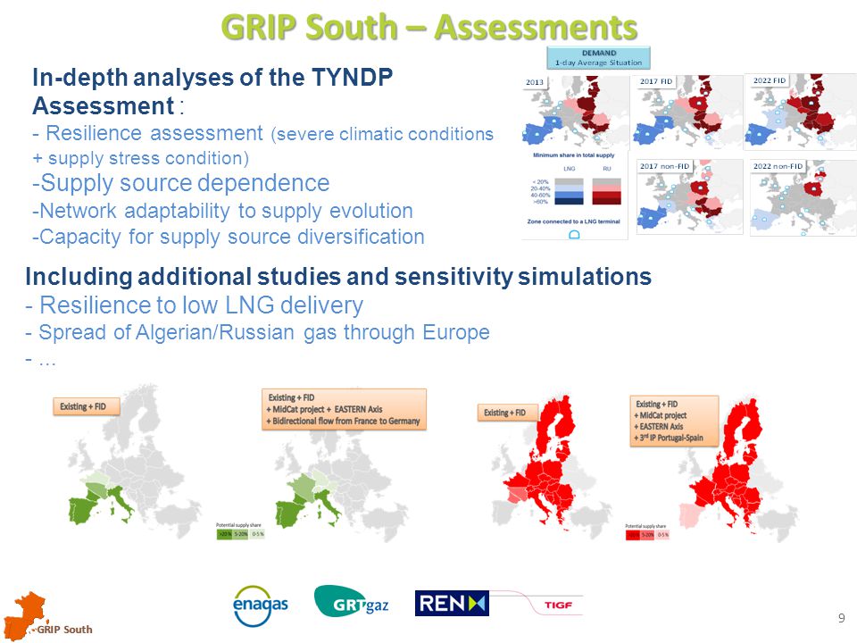 GRIP South 9 GRIP South – Assessments In-depth analyses of the TYNDP Assessment : - Resilience assessment (severe climatic conditions + supply stress condition) -Supply source dependence -Network adaptability to supply evolution -Capacity for supply source diversification Including additional studies and sensitivity simulations - Resilience to low LNG delivery - Spread of Algerian/Russian gas through Europe -...