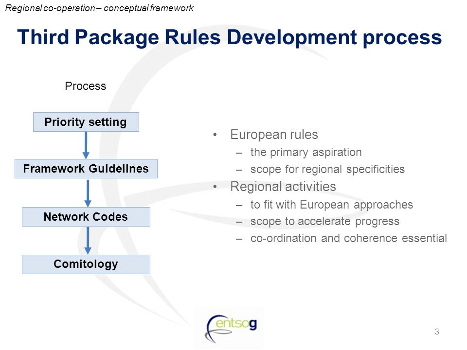 Third Package Rules Development process European rules –the primary aspiration –scope for regional specificities Regional activities –to fit with European approaches –scope to accelerate progress –co-ordination and coherence essential 3 Priority setting Framework Guidelines Network Codes Comitology Process Regional co-operation – conceptual framework