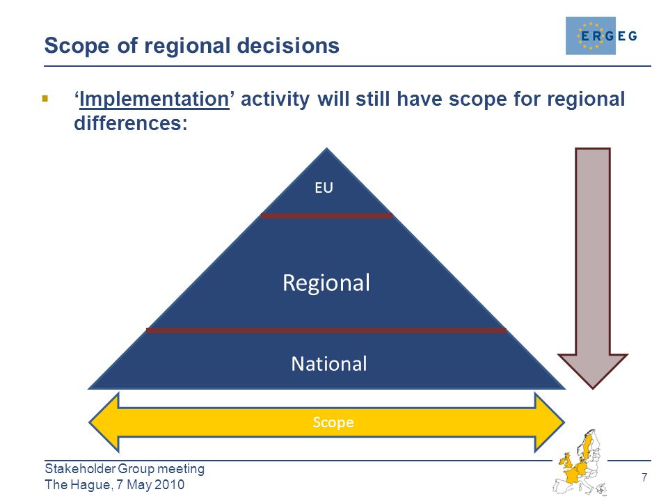 7 Stakeholder Group meeting The Hague, 7 May 2010 Scope of regional decisions  ‘Implementation’ activity will still have scope for regional differences: EU Regional National Scope Detail 7