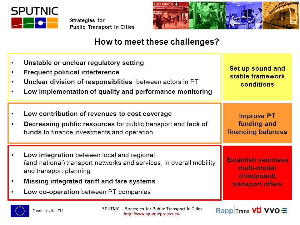 SPUTNIC – Strategies for Public Transport in Cities   Strategies for Public Transport in Cities Funded by the EU How to meet these challenges.