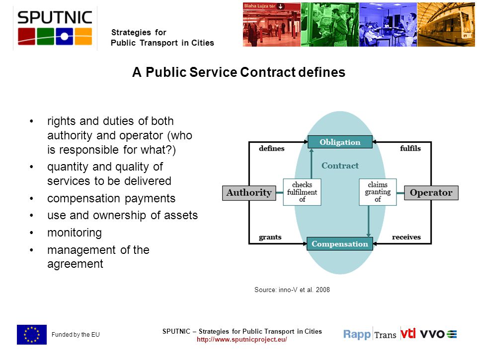 SPUTNIC – Strategies for Public Transport in Cities   Strategies for Public Transport in Cities Funded by the EU A Public Service Contract defines rights and duties of both authority and operator (who is responsible for what ) quantity and quality of services to be delivered compensation payments use and ownership of assets monitoring management of the agreement Source: inno-V et al.