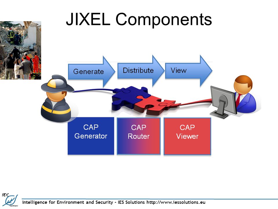 Intelligence for Environment and Security – IES Solutions   JIXEL Components