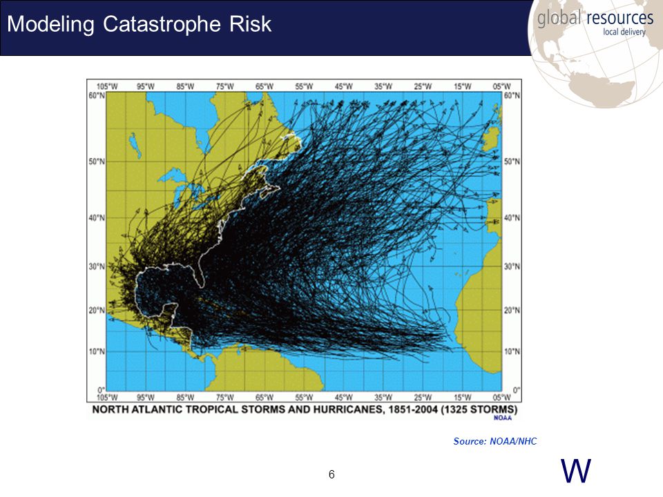 W 6 Modeling Catastrophe Risk Source: NOAA/NHC