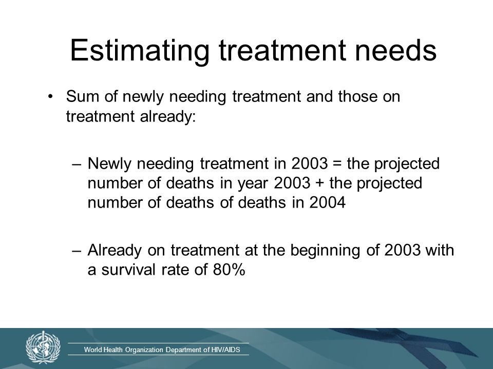 World Health Organization Department of HIV/AIDS Estimating treatment needs Sum of newly needing treatment and those on treatment already: –Newly needing treatment in 2003 = the projected number of deaths in year the projected number of deaths of deaths in 2004 –Already on treatment at the beginning of 2003 with a survival rate of 80%