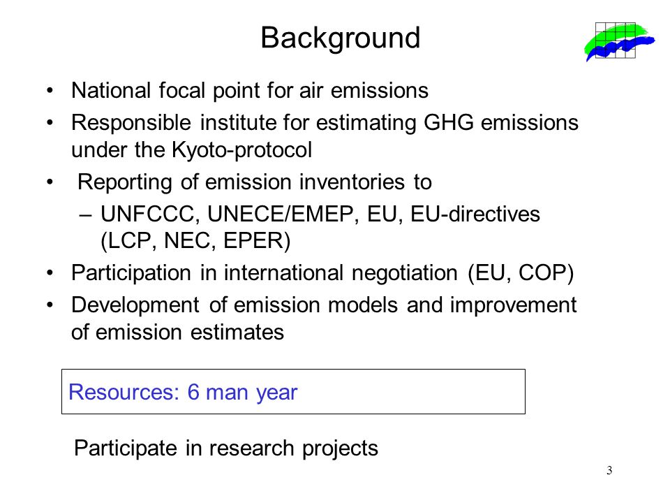 3 Background National focal point for air emissions Responsible institute for estimating GHG emissions under the Kyoto-protocol Reporting of emission inventories to –UNFCCC, UNECE/EMEP, EU, EU-directives (LCP, NEC, EPER) Participation in international negotiation (EU, COP) Development of emission models and improvement of emission estimates Resources: 6 man year Participate in research projects