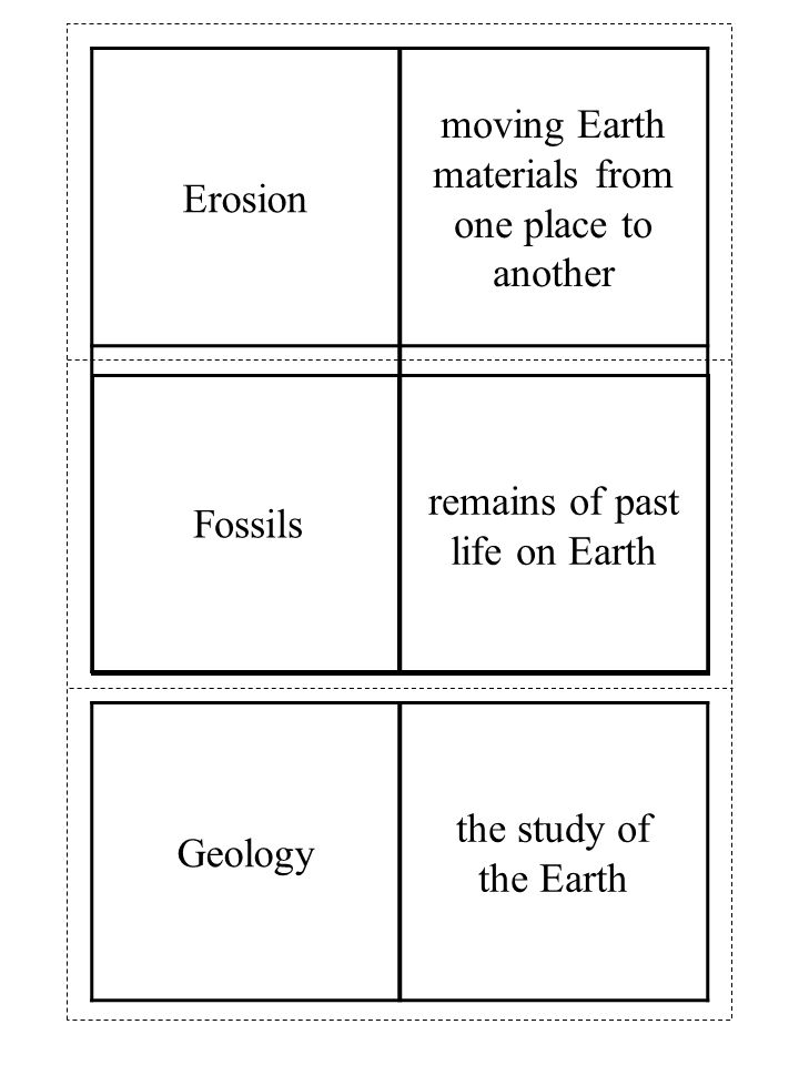 Erosion moving Earth materials from one place to another Geology the study of the Earth remains of past life on Earth Fossils