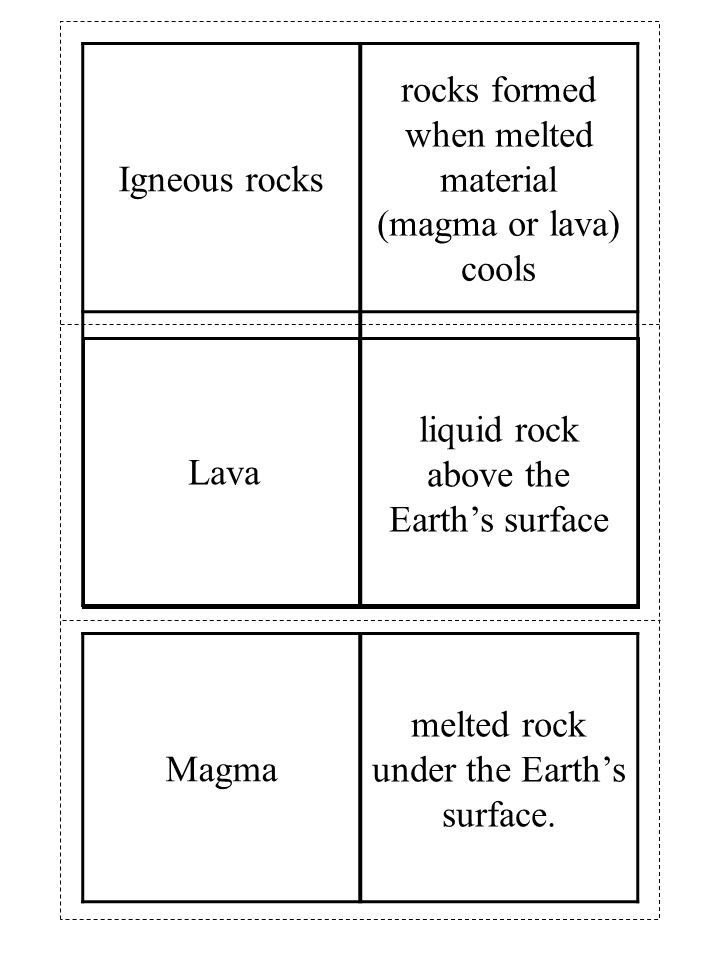 Igneous rocks rocks formed when melted material (magma or lava) cools Magma melted rock under the Earth’s surface.