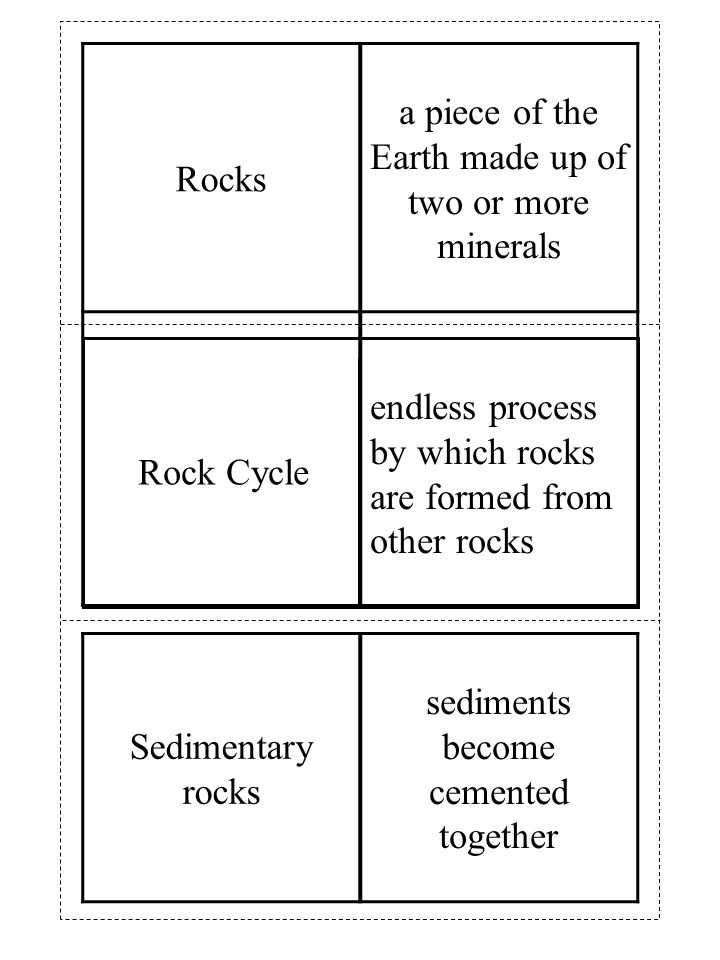 Rocks a piece of the Earth made up of two or more minerals Sedimentary rocks sediments become cemented together endless process by which rocks are formed from other rocks Rock Cycle