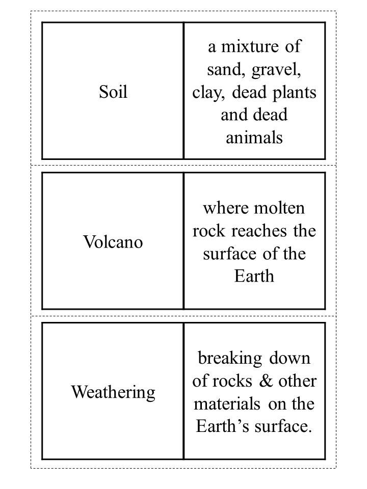 Weathering breaking down of rocks & other materials on the Earth’s surface.