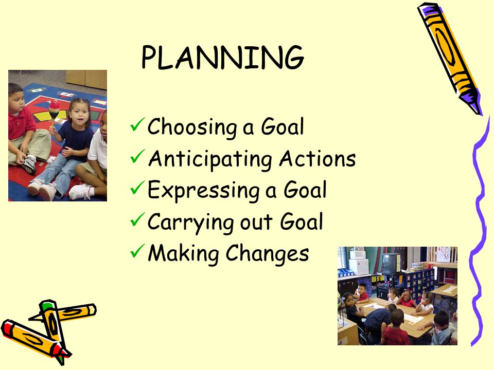 PLANNING Choosing a Goal Anticipating Actions Expressing a Goal Carrying out Goal Making Changes