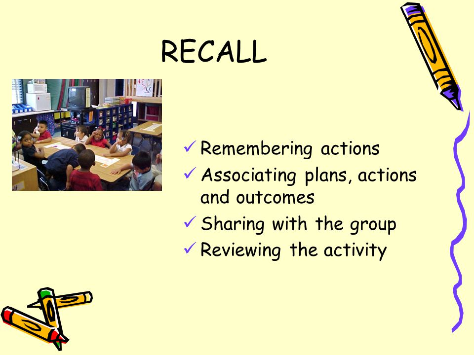RECALL Remembering actions Associating plans, actions and outcomes Sharing with the group Reviewing the activity