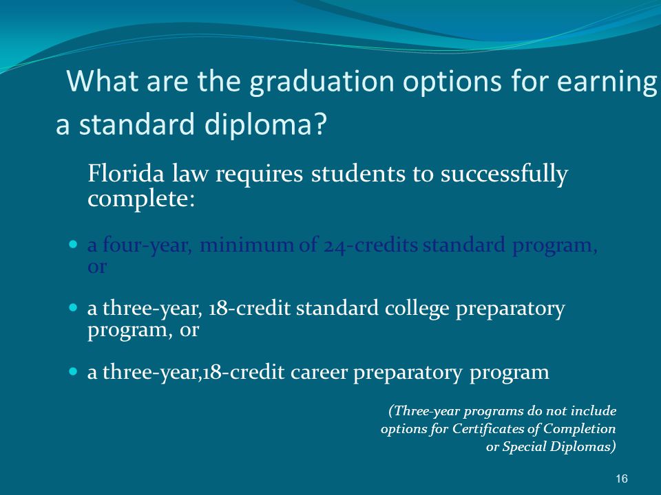 18 credit graduation requirements florida кредиты втб 24 пао