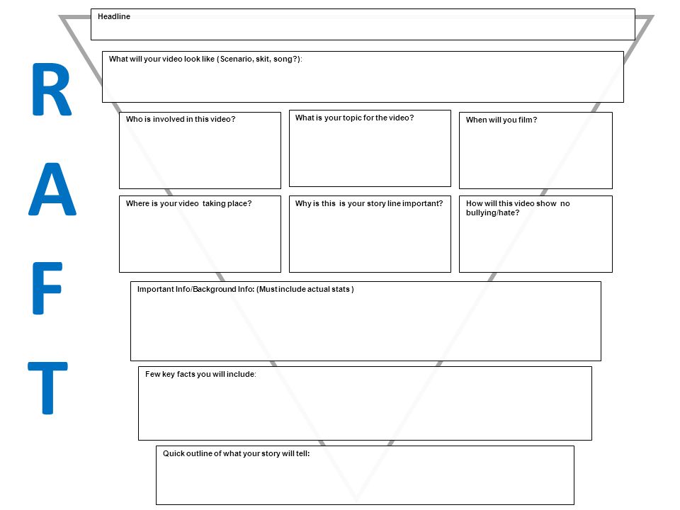 outline essay english my best friends