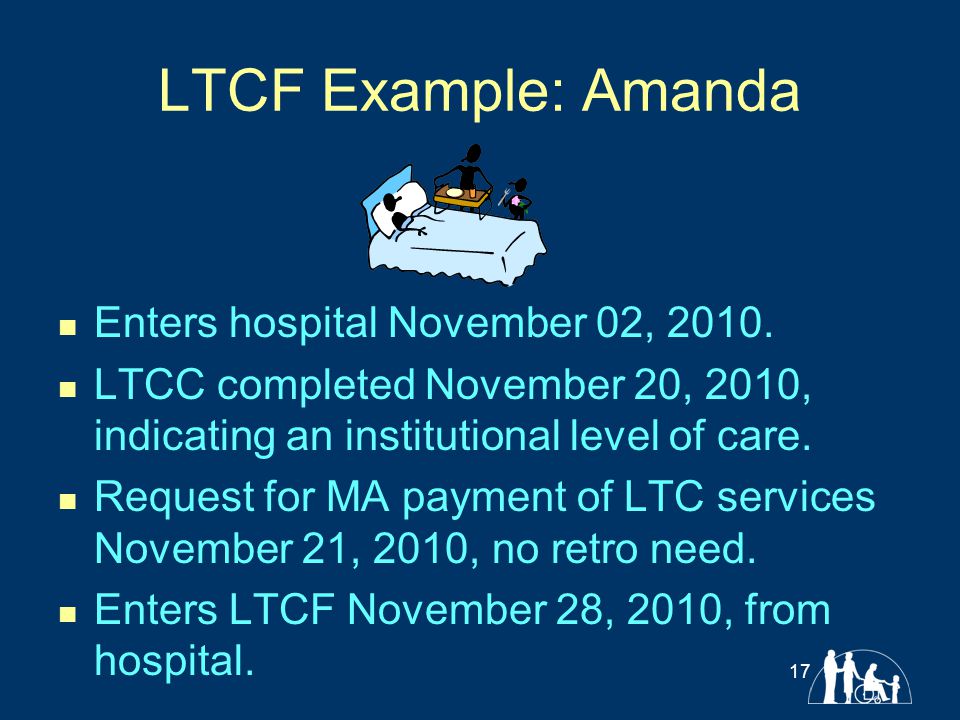 LTCF Example: Amanda Enters hospital November 02, 2010.