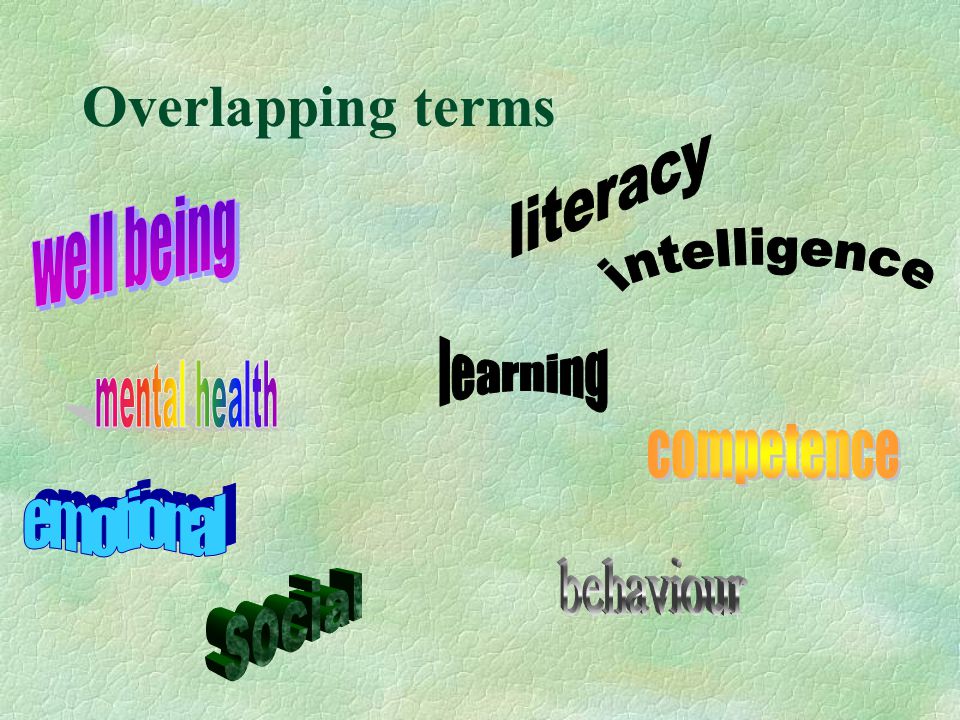 Overlapping terms