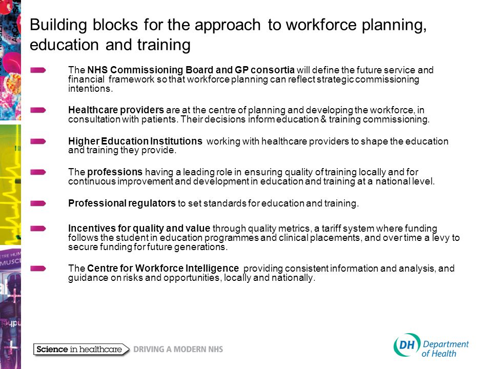 Building blocks for the approach to workforce planning, education and training The NHS Commissioning Board and GP consortia will define the future service and financial framework so that workforce planning can reflect strategic commissioning intentions.
