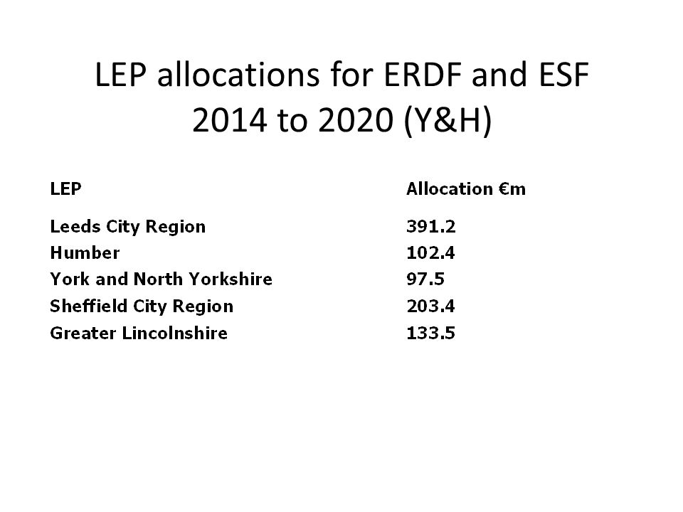 LEP allocations for ERDF and ESF 2014 to 2020 (Y&H)