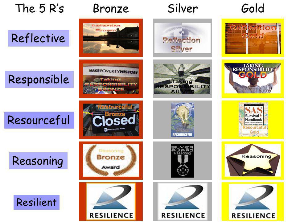 The 5 R’sBronzeSilverGold Reflective Responsible Reasoning Resourceful Resilient