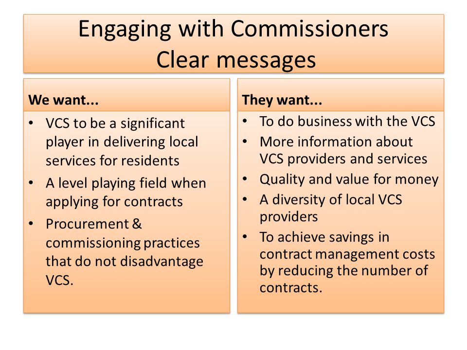 Engaging with Commissioners Clear messages We want...