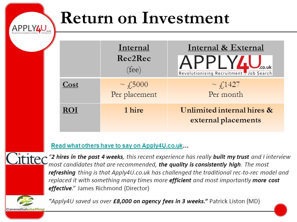 Return on Investment Read what others have to say on Apply4U.co.ukRead what others have to say on Apply4U.co.uk… 2 hires in the past 4 weeks, this recent experience has really built my trust and I interview most candidates that are recommended, the quality is consistently high.