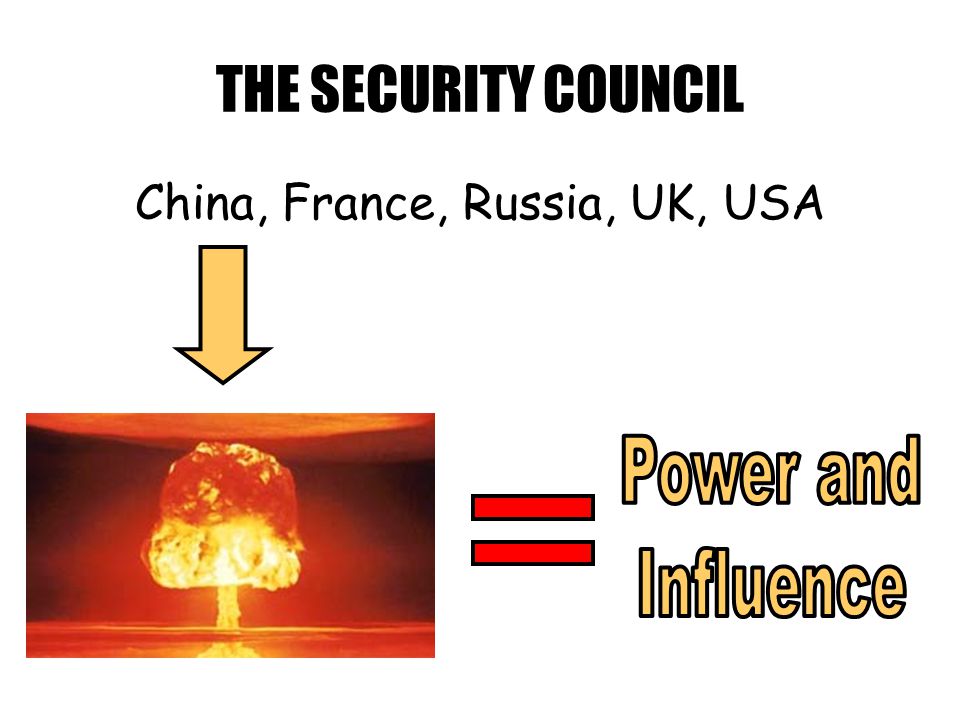 THE SECURITY COUNCIL China, France, Russia, UK, USA