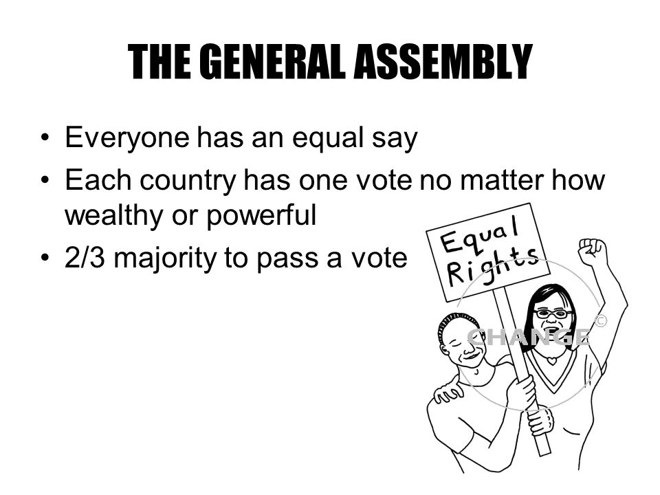 THE GENERAL ASSEMBLY Everyone has an equal say Each country has one vote no matter how wealthy or powerful 2/3 majority to pass a vote