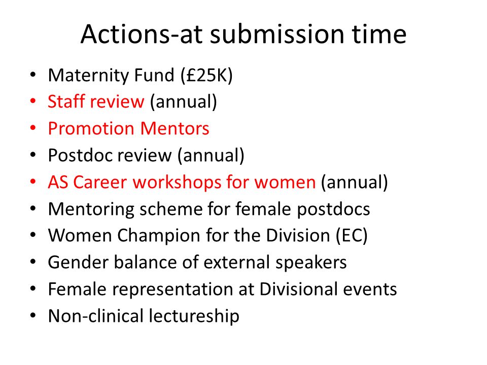 Actions-at submission time Maternity Fund (£25K) Staff review (annual) Promotion Mentors Postdoc review (annual) AS Career workshops for women (annual) Mentoring scheme for female postdocs Women Champion for the Division (EC) Gender balance of external speakers Female representation at Divisional events Non-clinical lectureship