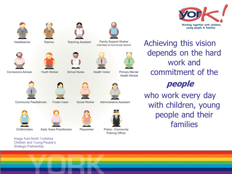 Achieving this vision depends on the hard work and commitment of the people who work every day with children, young people and their families Image from North Yorkshire Children and Young People’s Strategic Partnership